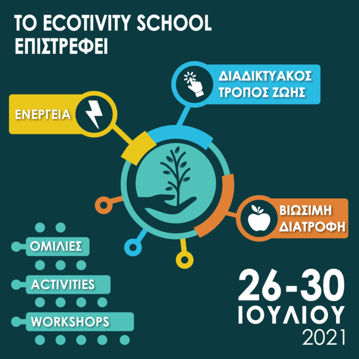 Το 3ο Ecotivity School είναι γεγονός!